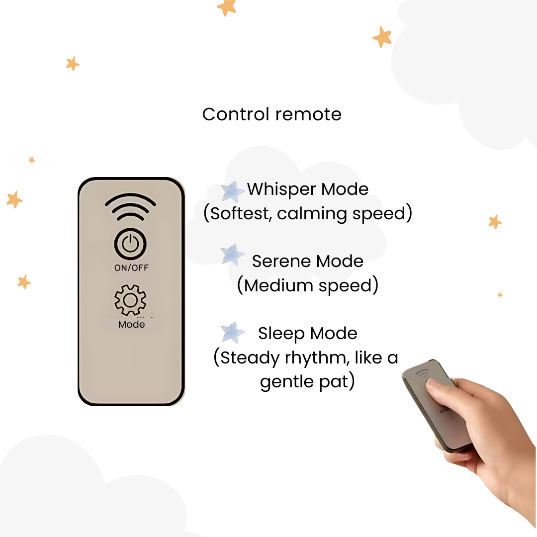 Remote control