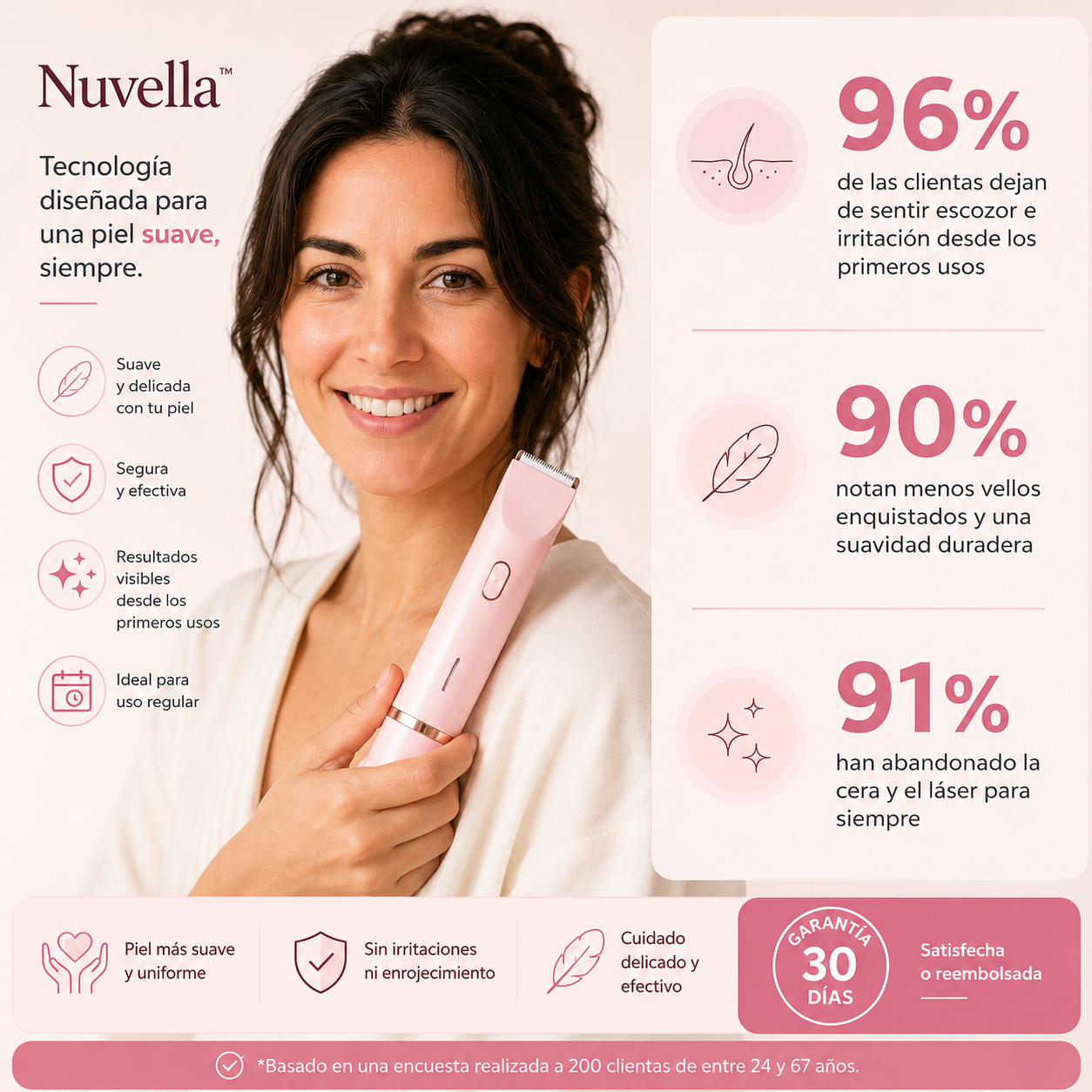 Nuvella™ Afeitadora eléctrica íntima 2 en 1