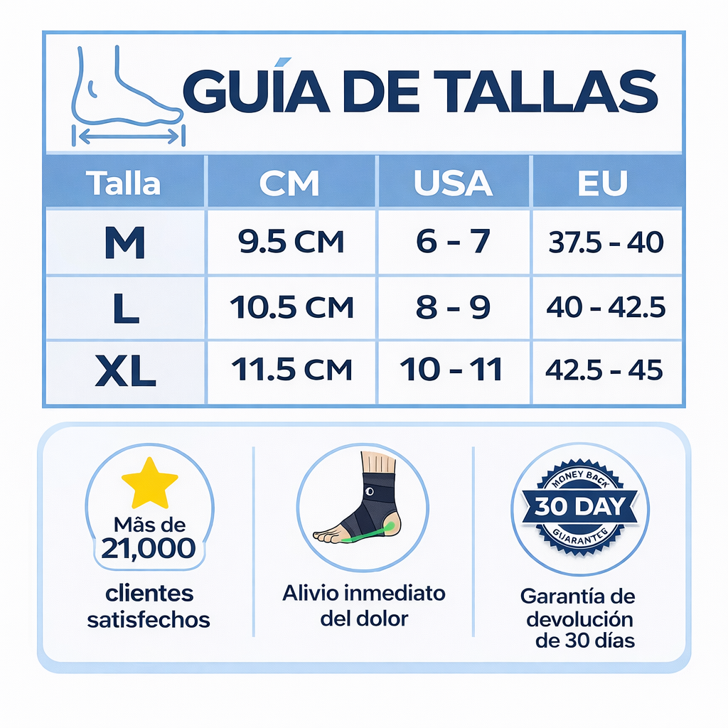 KoFlex™ Camina Sin Dolor