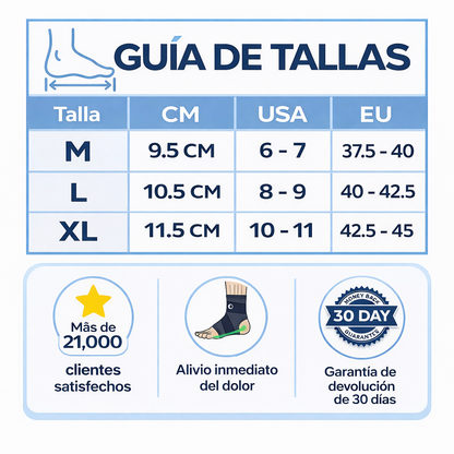 KoFlex™ Camina Sin Dolor