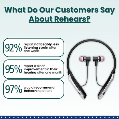 ReHears PRO™