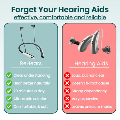 ReHears PRO™