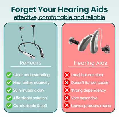 Rehears