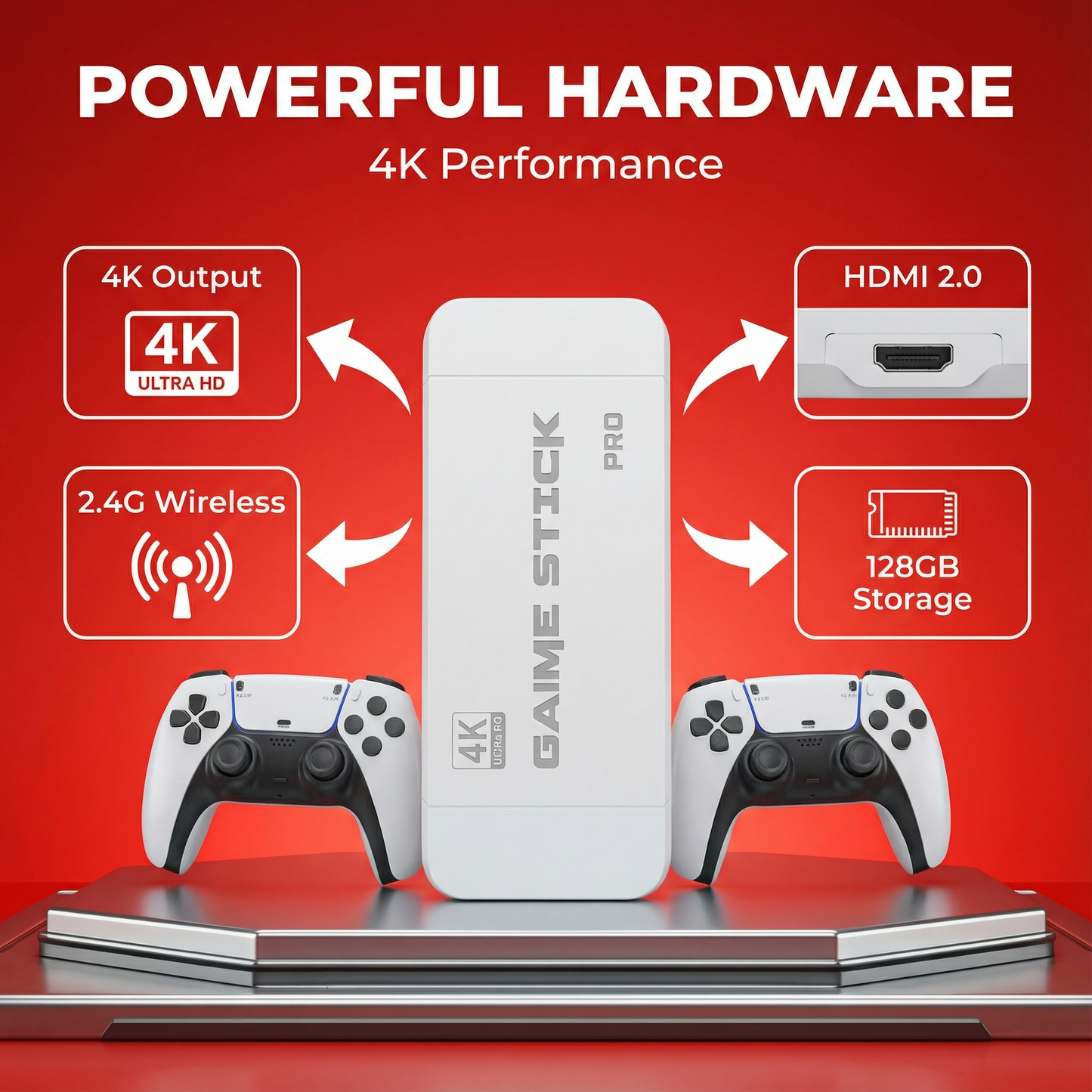 Retrops PRO