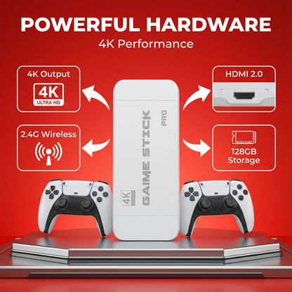 Retrops PRO