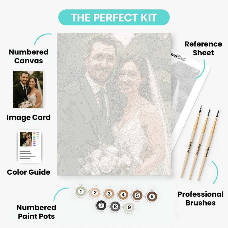 Custom Paint by Numbers Kit